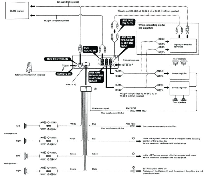 Wiring Diagram for sony Xplod 52wx4 Xplod Wiring Diagram Wiring Diagram Centre Wiring Diagram for sony Xplod 52wx4 Xplod Wiring Diagram Wiring Diagram Centre
