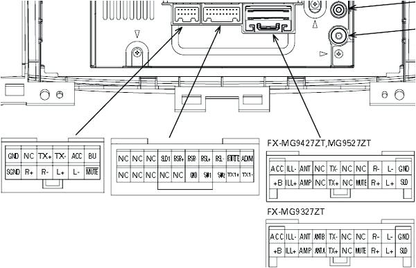 Wiring Diagram for sony Xplod Car Stereo Auto Stereo Wiring Diagram Advance Parts Radio Harness sony Car Wiring Diagram for sony Xplod Car Stereo Auto Stereo Wiring Diagram Advance Parts Radio Harness sony Car
