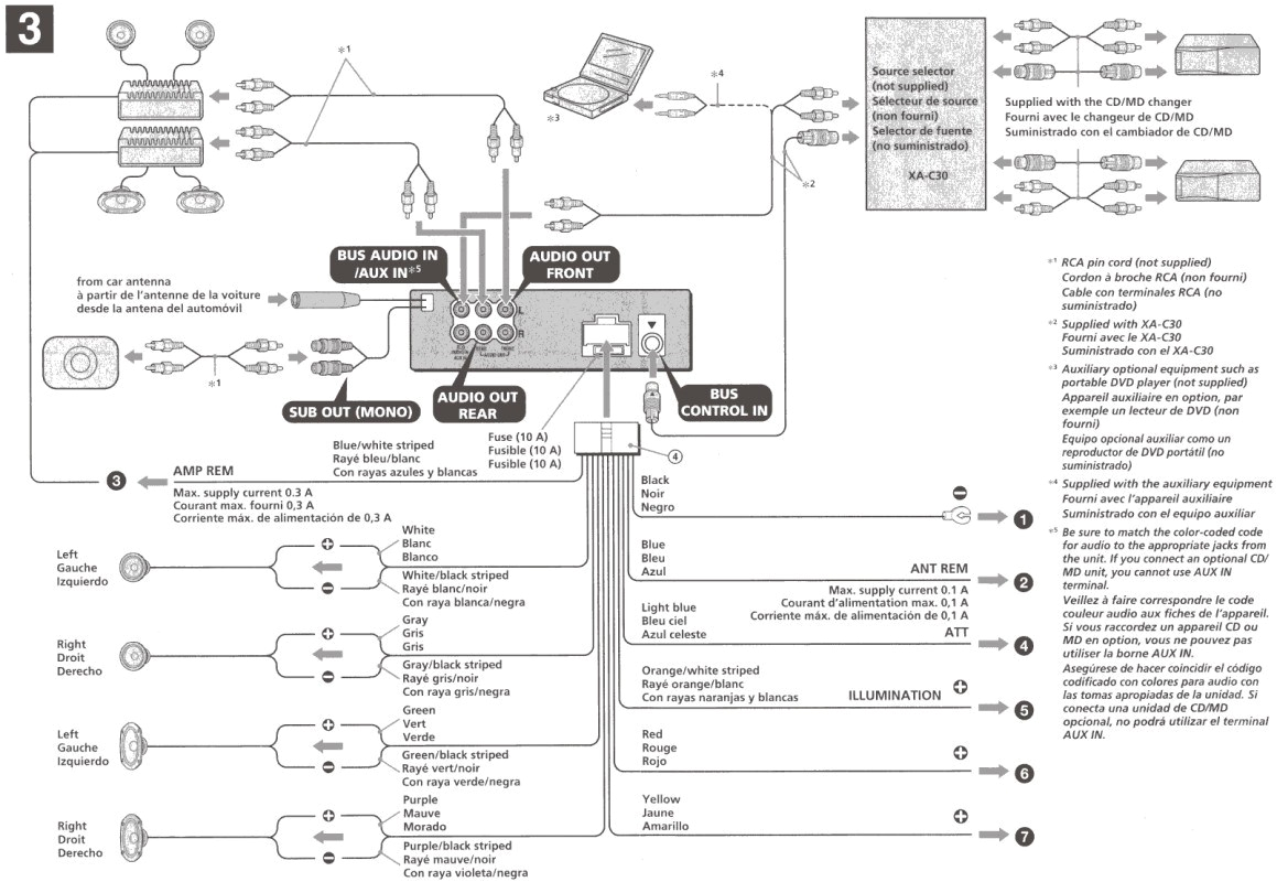 Wiring Diagram for sony Xplod Car Stereo sony Car Stereo Cdx Gt360mp Wiring Diagram Wiring Diagram Technic Wiring Diagram for sony Xplod Car Stereo sony Car Stereo Cdx Gt360mp Wiring Diagram Wiring Diagram Technic