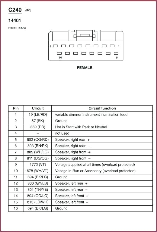 Wiring Diagram for Speakers Mercedes Clk Stereo Wiring Diagram Travelersunlimited Club Wiring Diagram for Speakers Mercedes Clk Stereo Wiring Diagram Travelersunlimited Club
