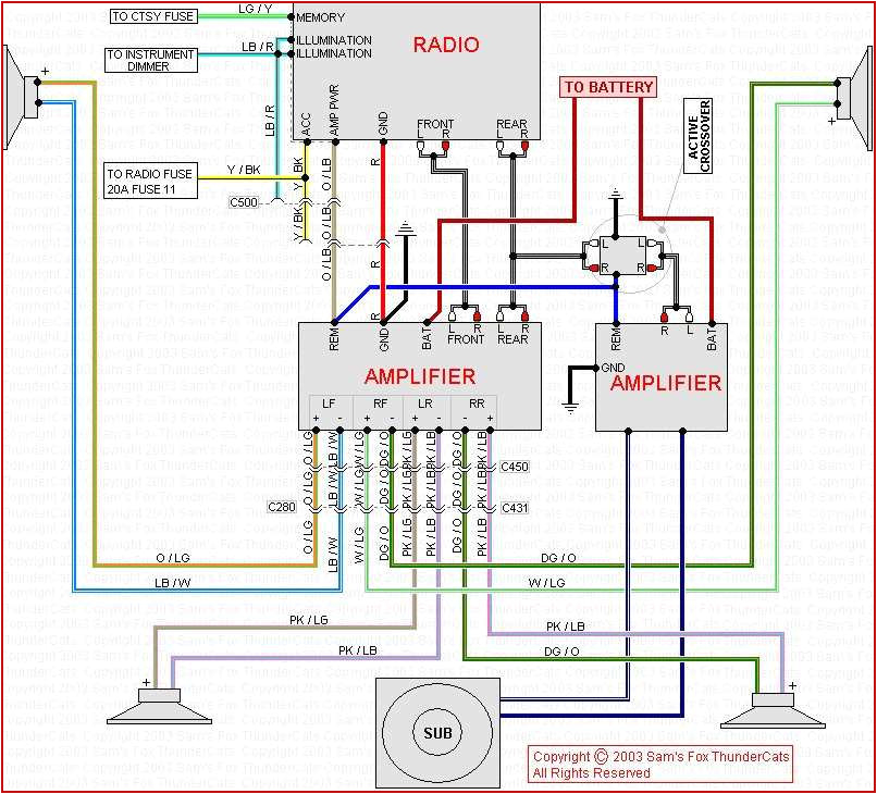 Wiring Diagram for Speakers Wire Color Code 193765 Plug Wire Diagram Wiring Diagrams Wiring Diagram for Speakers Wire Color Code 193765 Plug Wire Diagram Wiring Diagrams