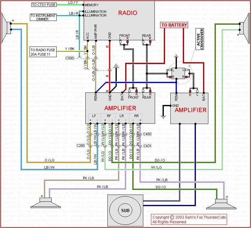 Wiring Diagram for Speakers Wire Color Code 193765 Plug Wire Diagram Wiring Diagrams