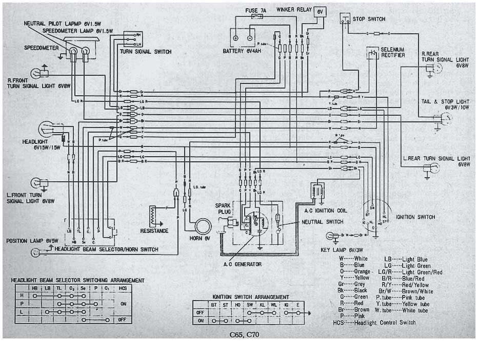 Wiring Diagram for Tail Lights Honda C90 12v Wiring Diagram Wiring Diagram and Schematics for Wiring Diagram for Tail Lights Honda C90 12v Wiring Diagram Wiring Diagram and Schematics for