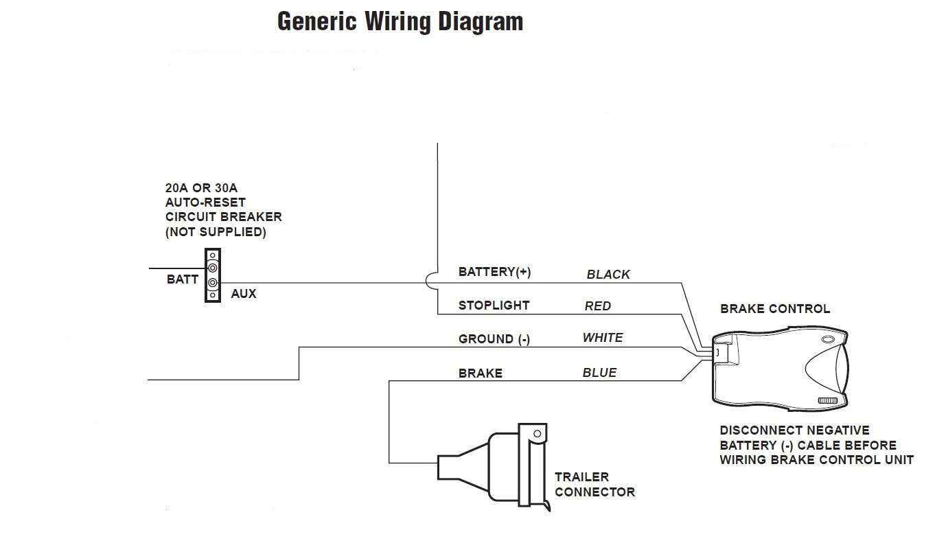 Wiring Diagram for Tekonsha Voyager Brake Controller Tekonsha Envoy Wiring Diagram Inspirational Wiring Diagram Tekonsha Wiring Diagram for Tekonsha Voyager Brake Controller Tekonsha Envoy Wiring Diagram Inspirational Wiring Diagram Tekonsha