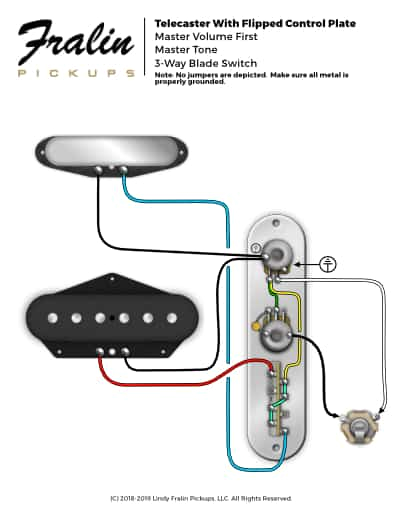 Wiring Diagram for Telecaster Pick Up Wiring Schematics Wiring Diagram Datasource Wiring Diagram for Telecaster Pick Up Wiring Schematics Wiring Diagram Datasource