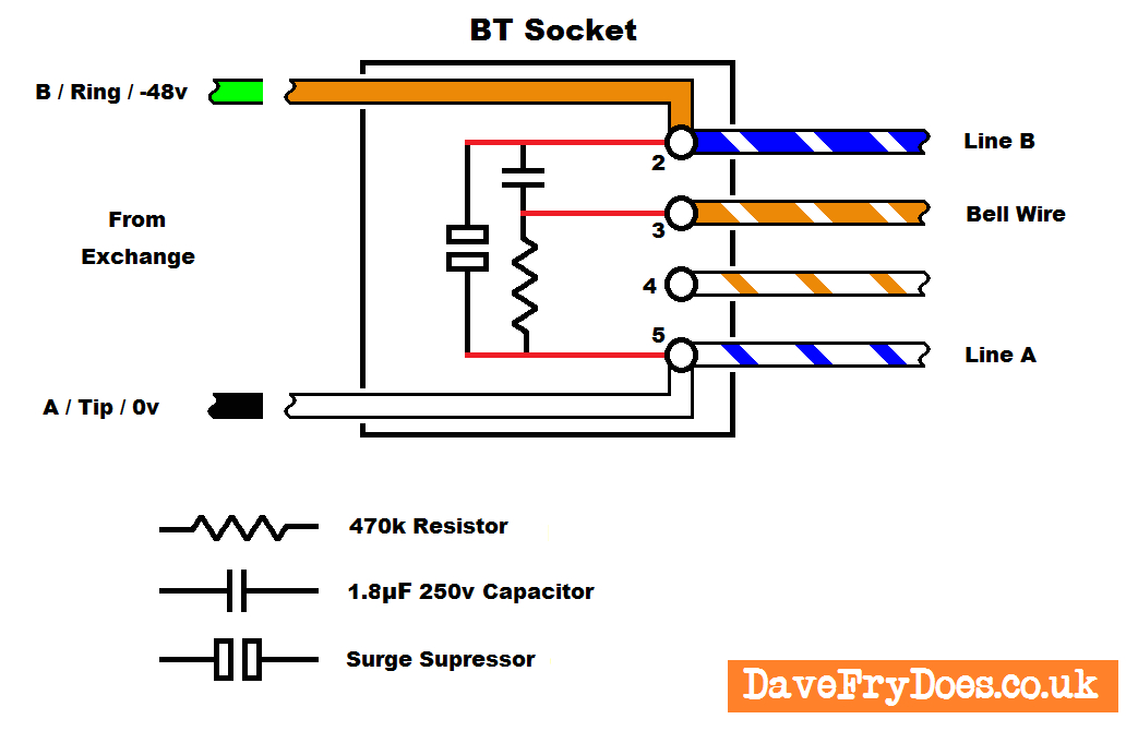 Wiring Diagram for Telephone Jack Fax Jack Wiring Diagram Search Wiring Diagram Wiring Diagram for Telephone Jack Fax Jack Wiring Diagram Search Wiring Diagram
