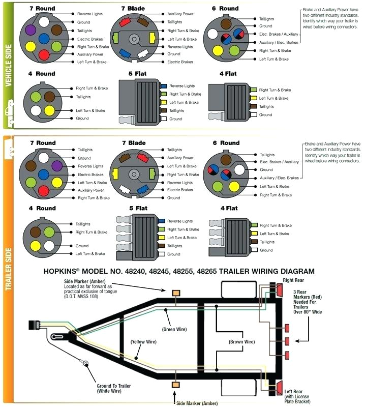 Wiring Diagram for Trailer Lights 6 Way 5 Round Wire Diagram Wiring Diagram Centre Wiring Diagram for Trailer Lights 6 Way 5 Round Wire Diagram Wiring Diagram Centre