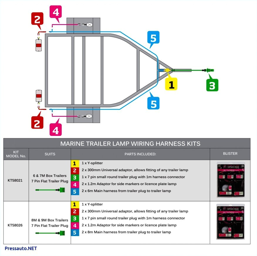 Wiring Diagram for Trailer Plug 5 Core Featherlite Wiring Diagram Wiring Diagram Article Wiring Diagram for Trailer Plug 5 Core Featherlite Wiring Diagram Wiring Diagram Article