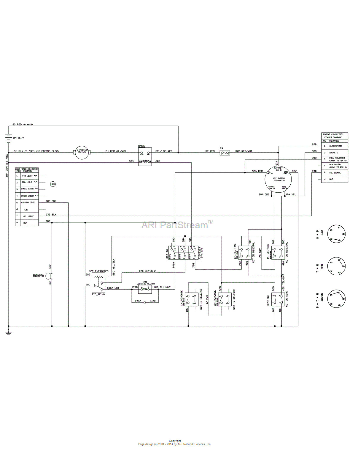 Wiring Diagram for Troy Bilt Riding Mower Beautiful Troy Bilt Pony 42 Inch Deck Belt Size Westernerieideas Wiring Diagram for Troy Bilt Riding Mower Beautiful Troy Bilt Pony 42 Inch Deck Belt Size Westernerieideas