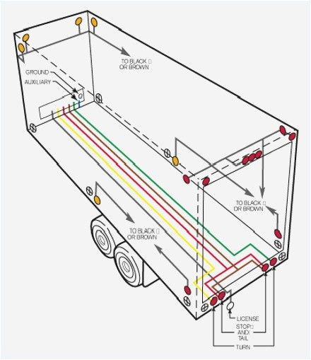 Wiring Diagram for Truck to Trailer Heavy Duty Truck Wiring Diagram Wiring Diagram Img Wiring Diagram for Truck to Trailer Heavy Duty Truck Wiring Diagram Wiring Diagram Img