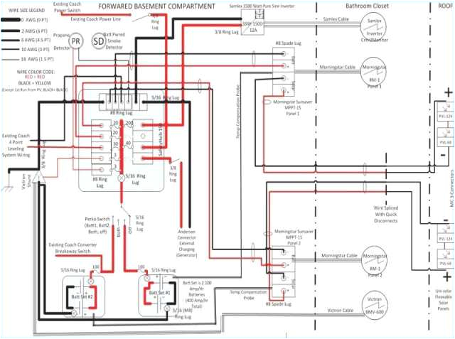 Wiring Diagram for Well Pump Pressure Switch Deep Well Pump Wiring Diagram Wiring Diagrams Wiring Diagram for Well Pump Pressure Switch Deep Well Pump Wiring Diagram Wiring Diagrams