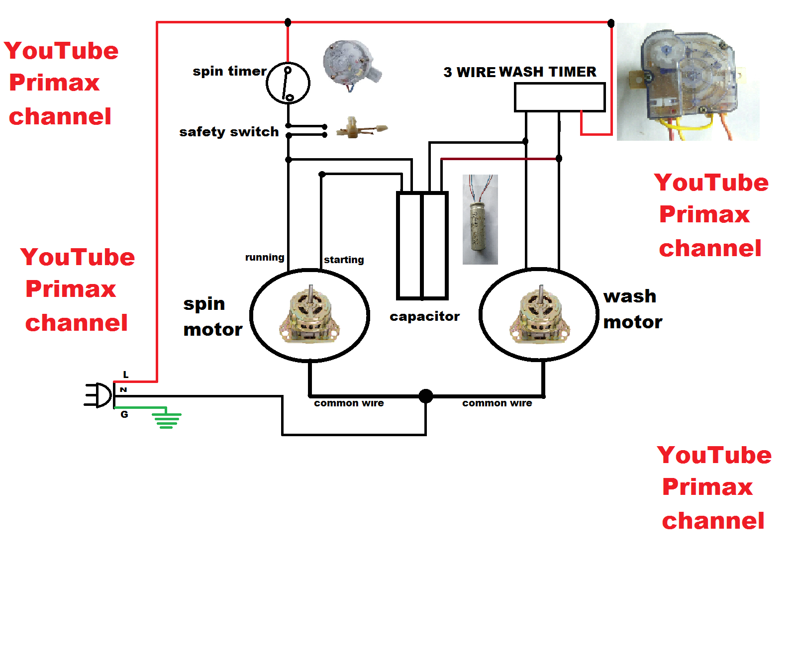 Wiring Diagram for Whirlpool Washing Machine 120v Washer Wire Diagram Wiring Diagrams Value