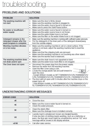 Wiring Diagram for Whirlpool Washing Machine Whirlpool Service Manuals Washing Machine Wiring Diagram for Whirlpool Washing Machine Whirlpool Service Manuals Washing Machine