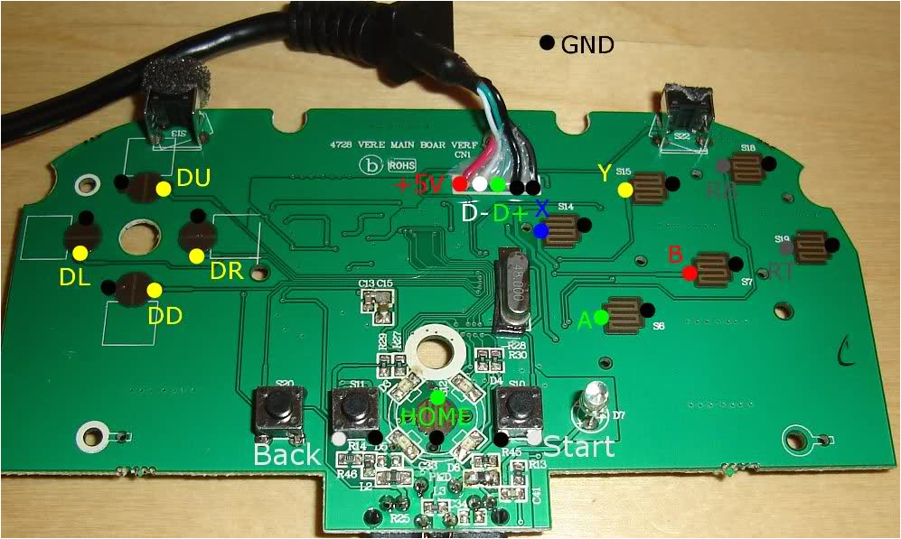 Wiring Diagram for Xbox 360 Controller Xbox 360 Wiring Diagram Wiring Diagram Article Review Wiring Diagram for Xbox 360 Controller Xbox 360 Wiring Diagram Wiring Diagram Article Review