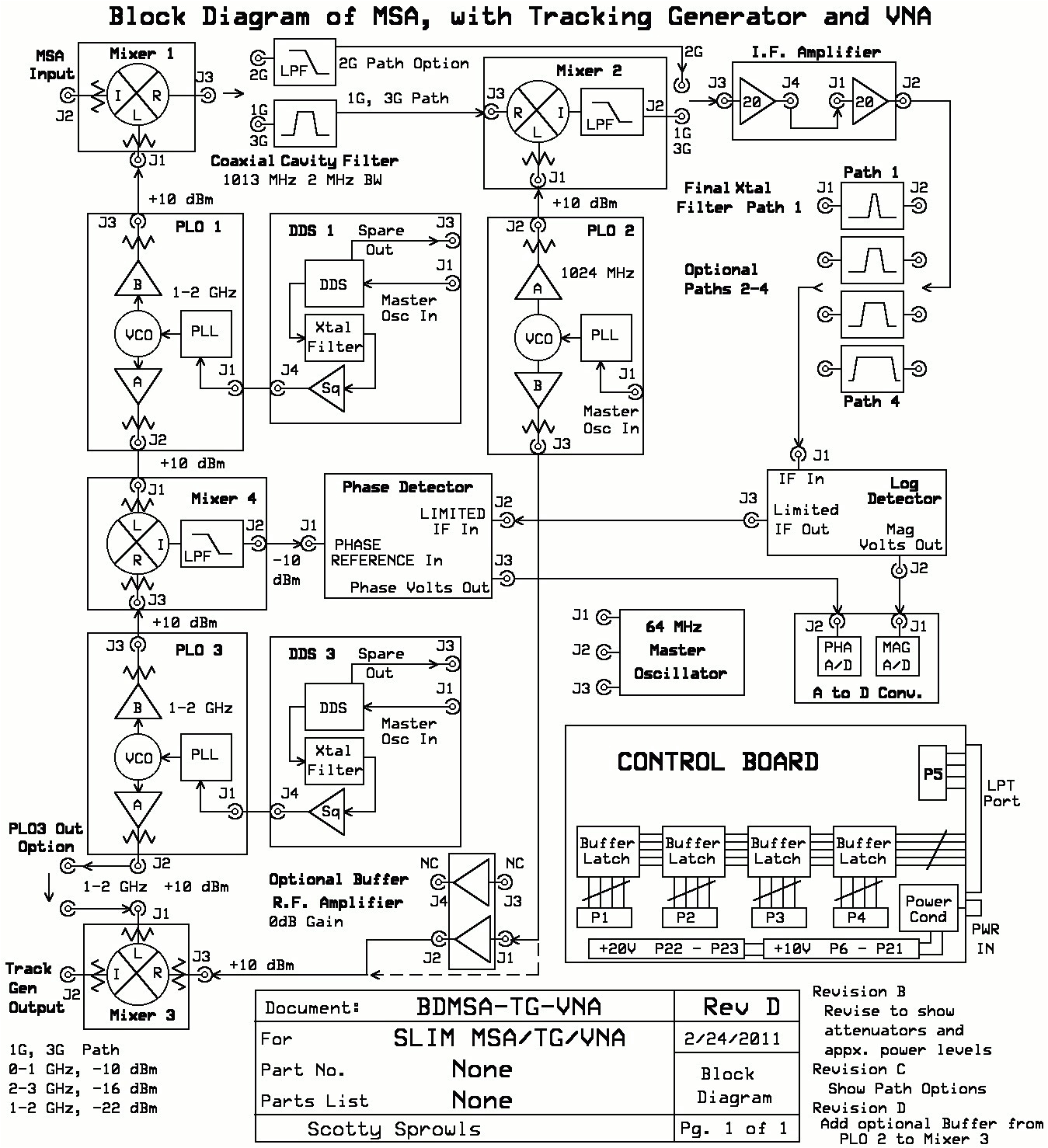 Wiring Diagram for Xbox 360 Controller Xbox Wiring Diagram Wiring Diagram Article Review