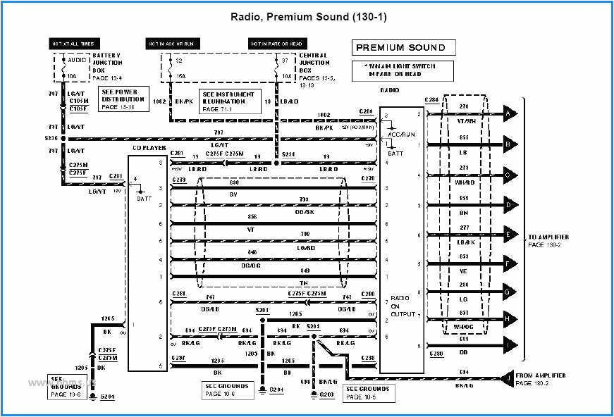 Wiring Diagram ford Mustang 2000 Mustang Wiring Diagram Schema Diagram Database Wiring Diagram ford Mustang 2000 Mustang Wiring Diagram Schema Diagram Database