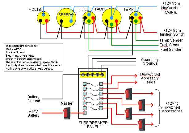 Wiring Diagram Fuel Gauge Manual Wiring Diagram for Gauges Wiring Diagram Sheet Wiring Diagram Fuel Gauge Manual Wiring Diagram for Gauges Wiring Diagram Sheet