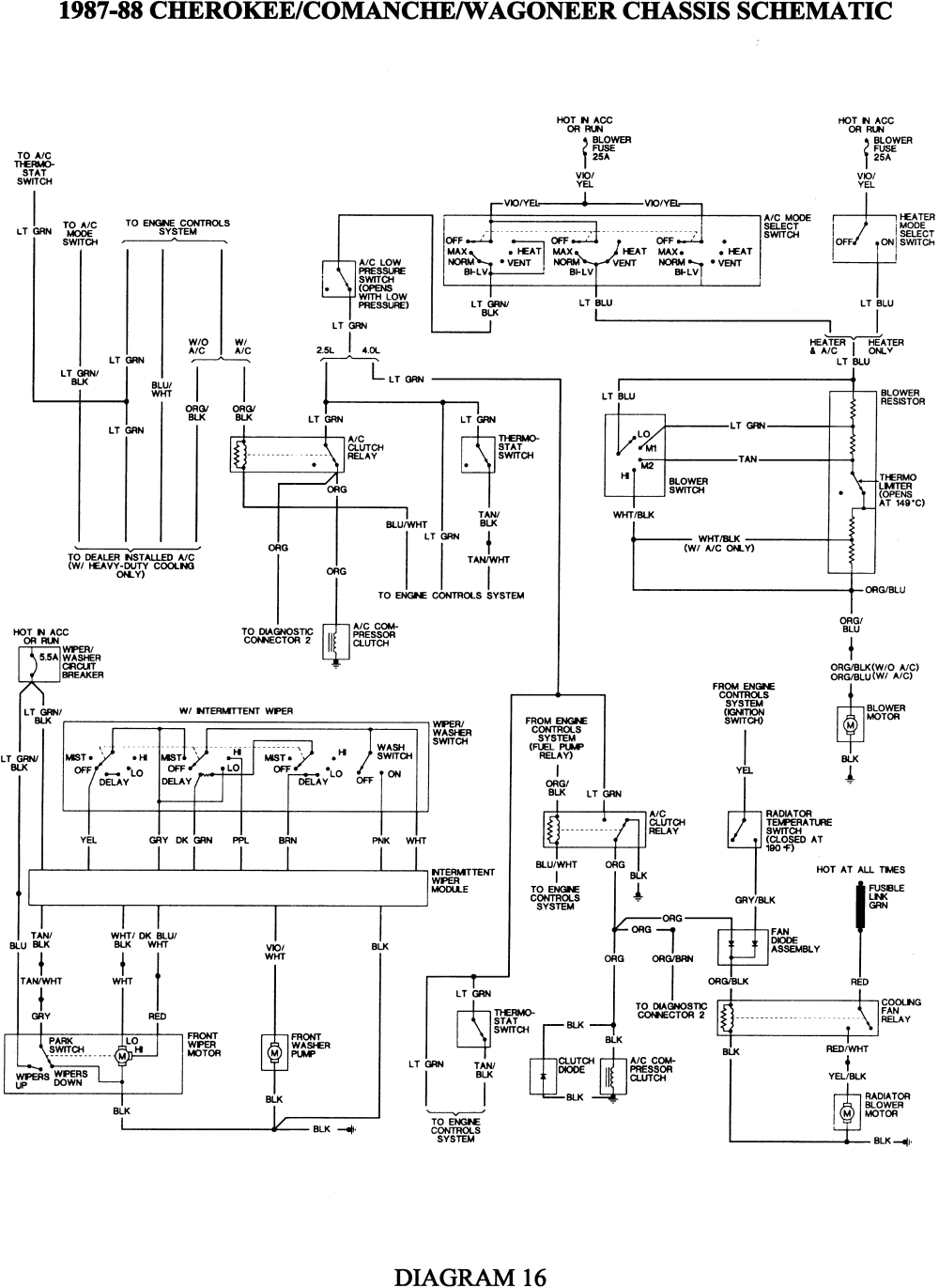 Wiring Diagram Jeep Grand Cherokee 2004 Jeep Grand Cherokee Turn Signal Wiring Diagram Wiring Diagram Wiring Diagram Jeep Grand Cherokee 2004 Jeep Grand Cherokee Turn Signal Wiring Diagram Wiring Diagram