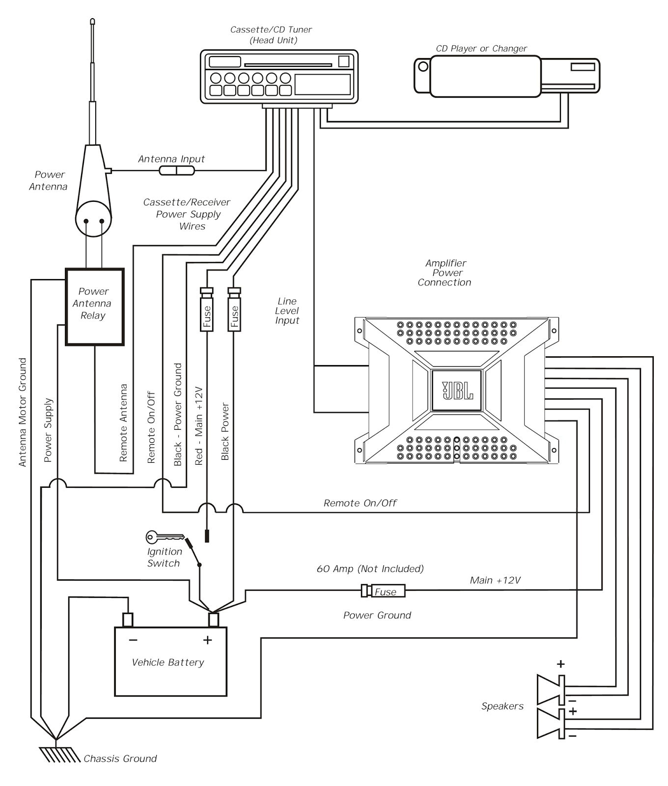 Wiring Diagram Kenwood Car Stereo Kenwood Cd Receiver Wire Diagram Schema Diagram Database