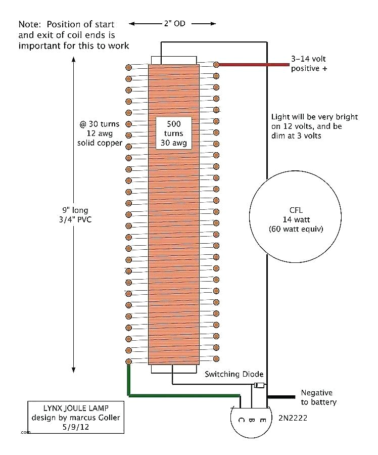 Wiring Diagram Led Light Bar Lmp Flood Light Wiring Diagram Inspirtionl Enoras Info Wiring Diagram Led Light Bar Lmp Flood Light Wiring Diagram Inspirtionl Enoras Info