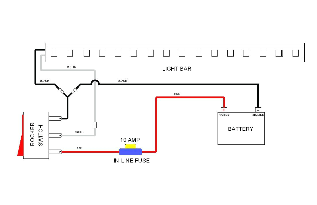 Wiring Diagram Led Light Bar Simple Light Bar Wiring Diagram Wiring Diagram Centre