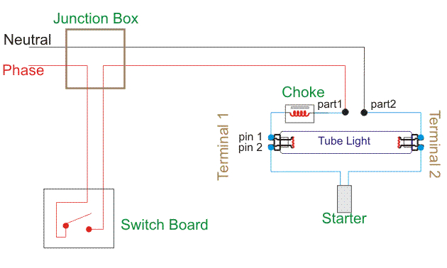 Wiring Diagram Lighting Circuit Internal Ballast Wiring Diagram Advance Wiring Diagram Wiring Diagram Lighting Circuit Internal Ballast Wiring Diagram Advance Wiring Diagram