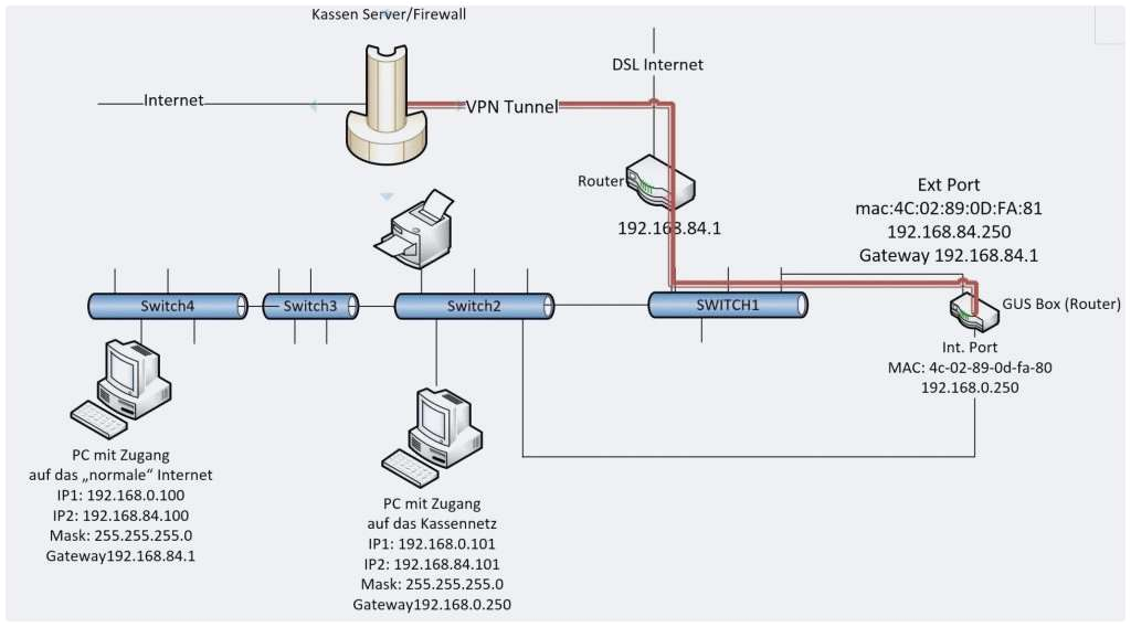 Wiring Diagram Of Alternator 84 Mustang Alternator Wiring Diagram Wiring Diagram Paper