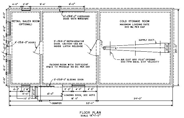 Wiring Diagram Of Cold Storage Design Of Room Cooling Facilities Structural Energy Requirements Wiring Diagram Of Cold Storage Design Of Room Cooling Facilities Structural Energy Requirements