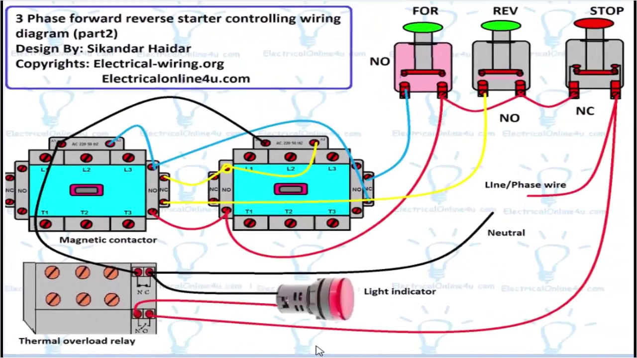 Wiring Diagram Of Motor Control Magnetic Motor Starter Control Wiring Diagram Wiring Diagram Wiring Diagram Of Motor Control Magnetic Motor Starter Control Wiring Diagram Wiring Diagram