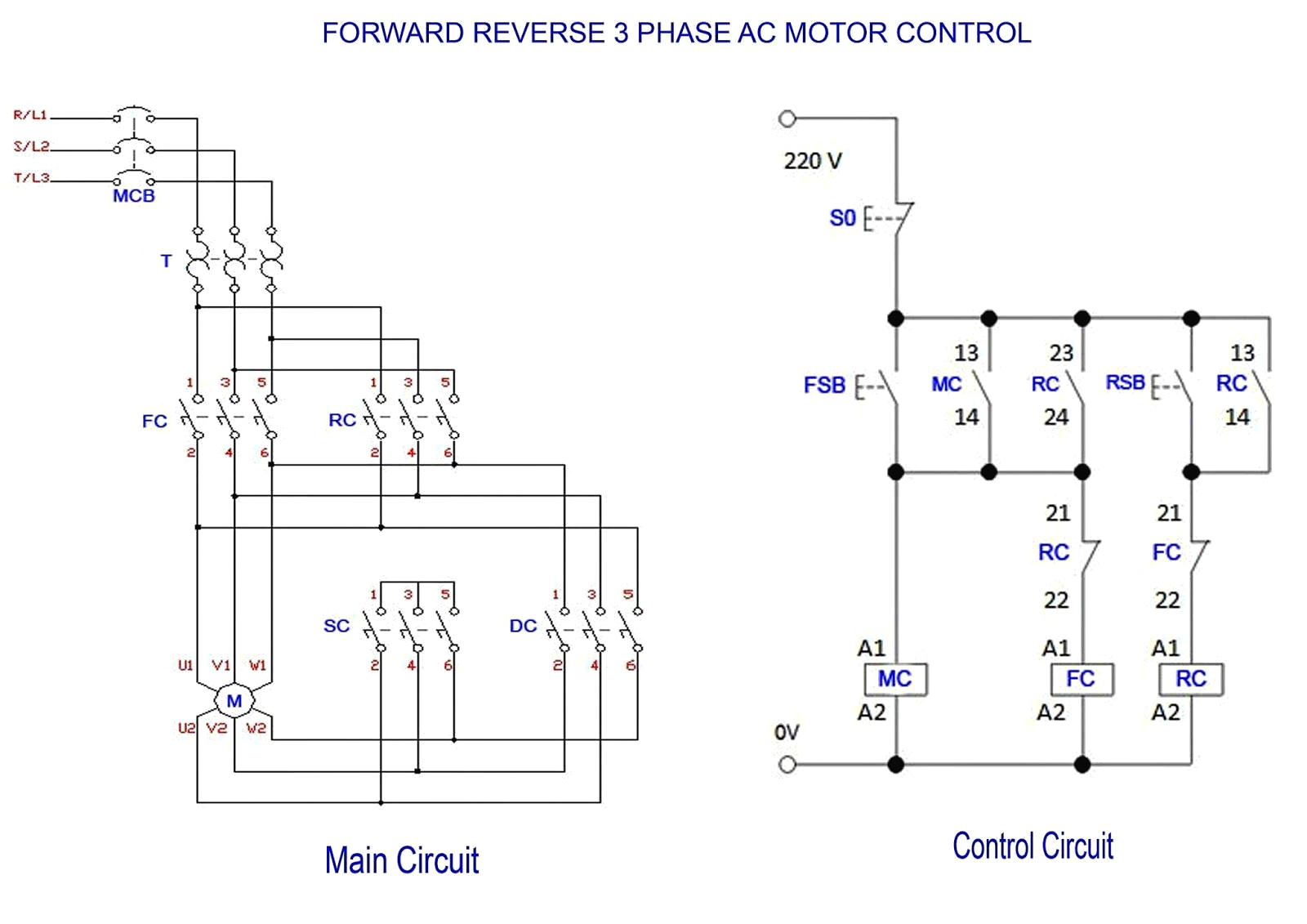 Wiring Diagram Of Motor Control Motor Starter Wiring Diagram Download Wiring Diagrams System Wiring Diagram Of Motor Control Motor Starter Wiring Diagram Download Wiring Diagrams System