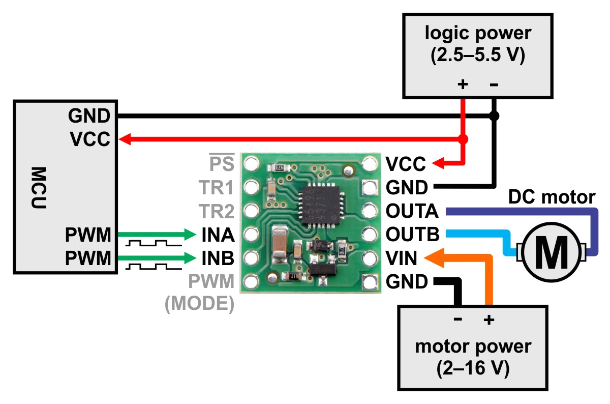 Wiring Diagram Of Motor Control Pololu Bd65496muv Single Brushed Dc Motor Driver Carrier Wiring Diagram Of Motor Control Pololu Bd65496muv Single Brushed Dc Motor Driver Carrier