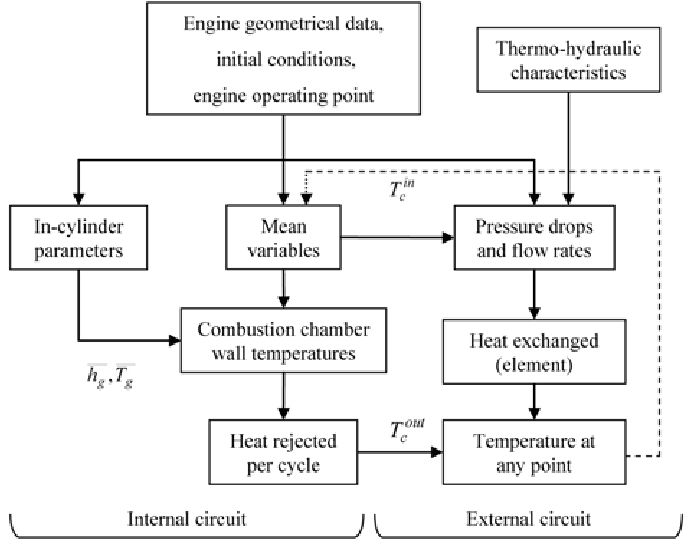 Wiring Diagram Of Refrigeration System Flowchart Of the Cooling System Calculation Download Scientific Wiring Diagram Of Refrigeration System Flowchart Of the Cooling System Calculation Download Scientific