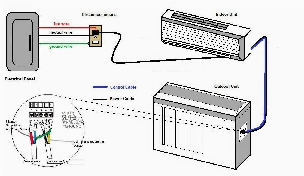 Wiring Diagram Of Split Air Conditioner Diagram Split Unit Wiring Diagram Img
