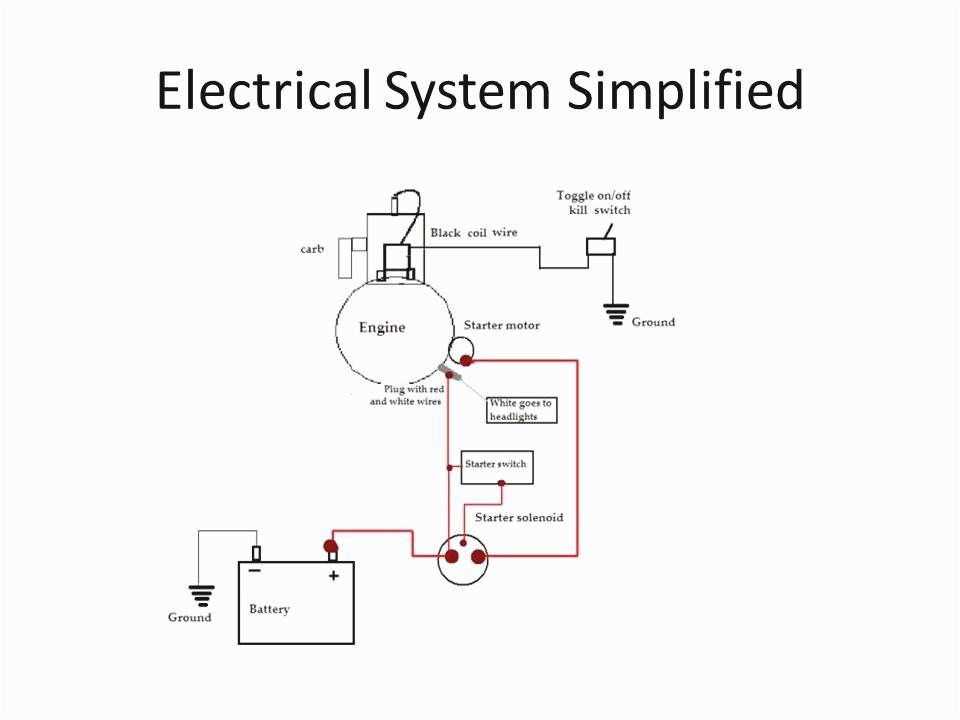 Wiring Diagram Of Starter Motor Coil Wiring Diagram New Gas Furnace Ignition Systems Fresh original Wiring Diagram Of Starter Motor Coil Wiring Diagram New Gas Furnace Ignition Systems Fresh original