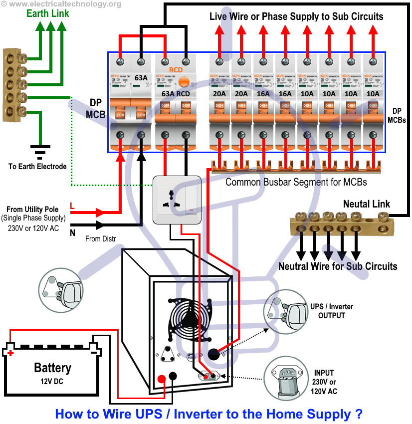 Wiring Diagram Of Ups Wiring Diagram for Inverter Wiring Diagram Blog Wiring Diagram Of Ups Wiring Diagram for Inverter Wiring Diagram Blog