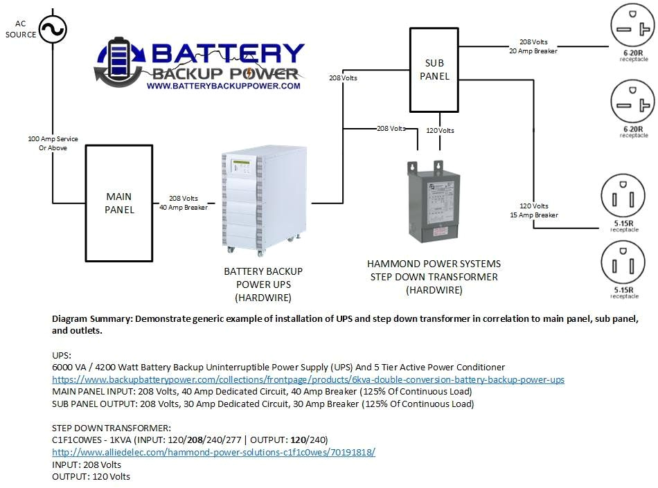 Wiring Diagram Of Ups Wiring Diagrams for Hardwire Ups About Battery Backup Power Inc Wiring Diagram Of Ups Wiring Diagrams for Hardwire Ups About Battery Backup Power Inc
