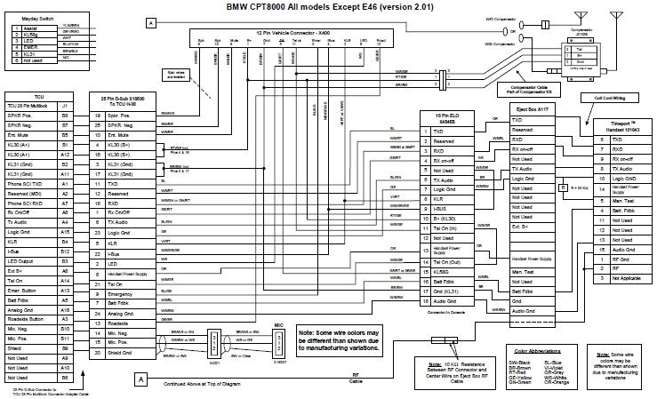 Wiring Diagram Pdf Wiring Diagram Bmw X3 Wiring Diagram Fascinating Wiring Diagram Pdf Wiring Diagram Bmw X3 Wiring Diagram Fascinating