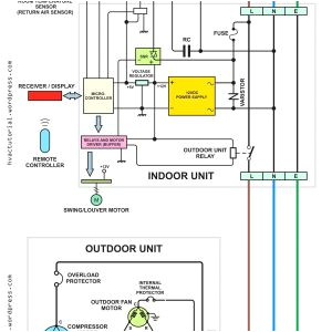 Wiring Diagram Receptacle Phone Line Wiring Diagram Free Wiring Diagram Wiring Diagram Receptacle Phone Line Wiring Diagram Free Wiring Diagram