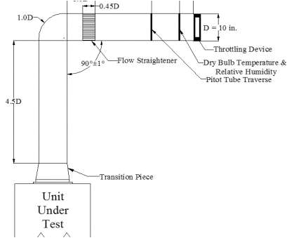 Wiring Diagram software Open source How to Wire A Switch Outlet Practical Wiring Diagram software Open Wiring Diagram software Open source How to Wire A Switch Outlet Practical Wiring Diagram software Open