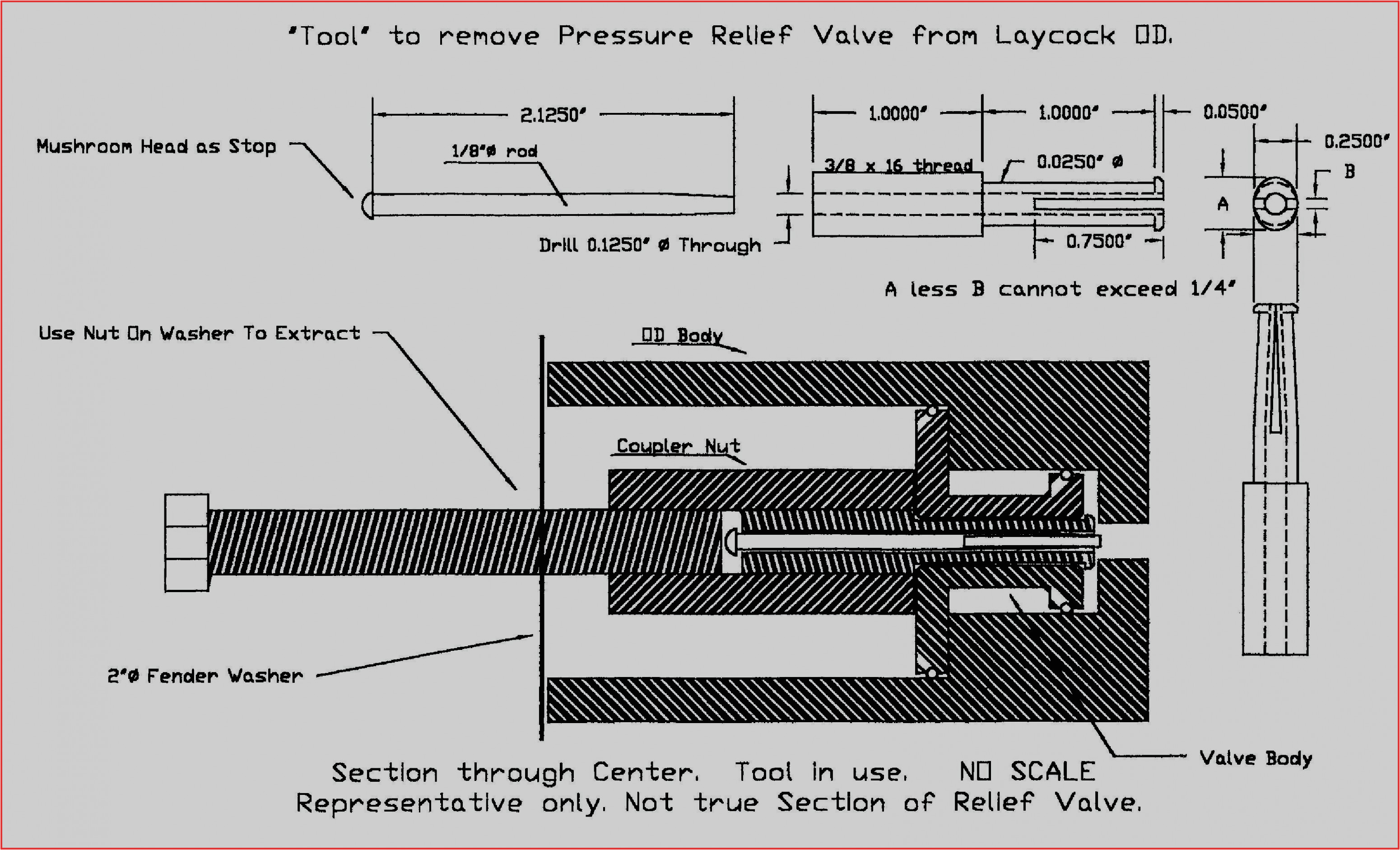 Wiring Diagram sony Xplod sony Car Wiring Diagram Wiring Diagram Technic