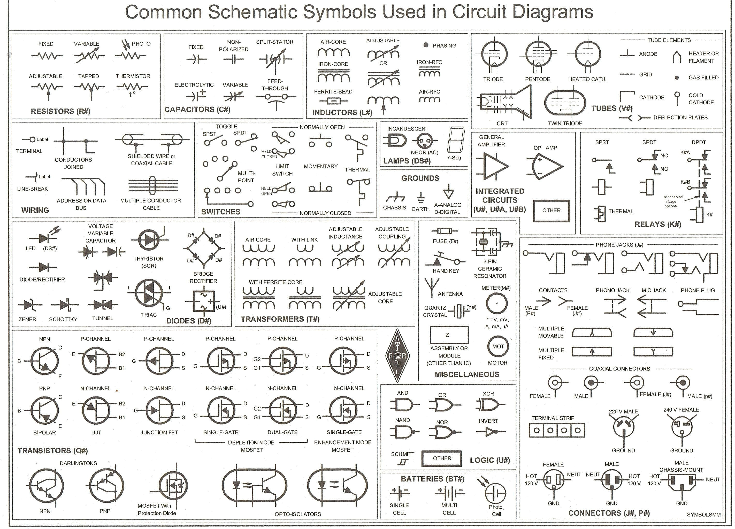Wiring Diagram Symbols Pdf Automotive Wiring and Circuit Diagrams Pdf Schema Wiring Diagram Wiring Diagram Symbols Pdf Automotive Wiring and Circuit Diagrams Pdf Schema Wiring Diagram