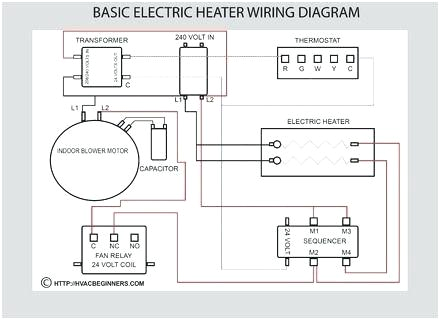 Wiring Diagram thermostat Goodman thermostat Wiring Elementsinlangley Com Wiring Diagram thermostat Goodman thermostat Wiring Elementsinlangley Com