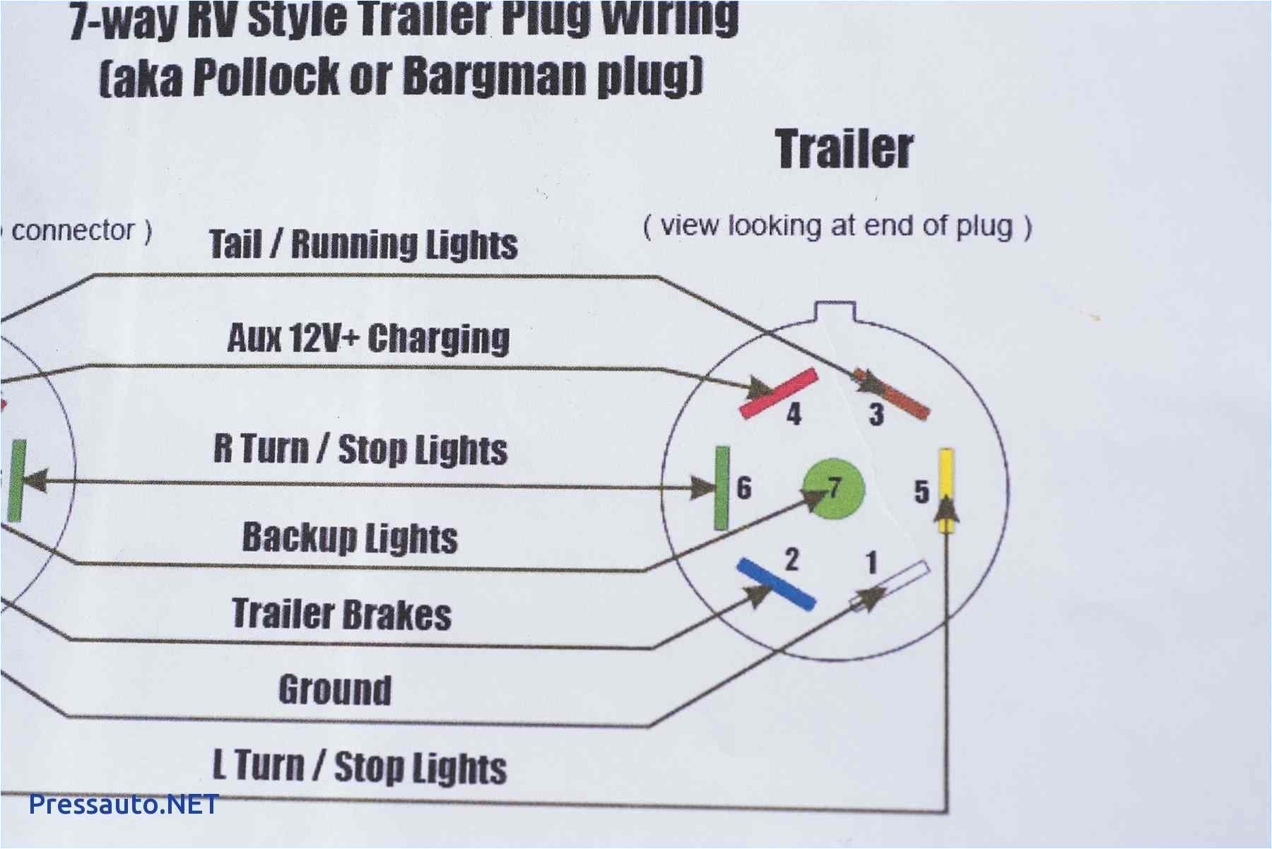 Wiring Diagram Trailer Plug Sundowner Wiring Diagram Wiring Diagram Article Review Wiring Diagram Trailer Plug Sundowner Wiring Diagram Wiring Diagram Article Review