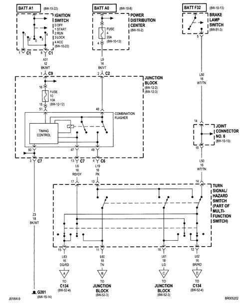 Wiring Diagram Turn Signals and Brake Lights 2001 Caravan Wiring Diagram Hazard Wiring Diagram sort Wiring Diagram Turn Signals and Brake Lights 2001 Caravan Wiring Diagram Hazard Wiring Diagram sort