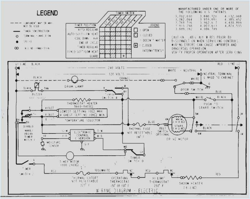 Wiring Diagram Whirlpool Dryer Amana Dryer Wiring Diagram Wiring Diagrams Wiring Diagram Whirlpool Dryer Amana Dryer Wiring Diagram Wiring Diagrams