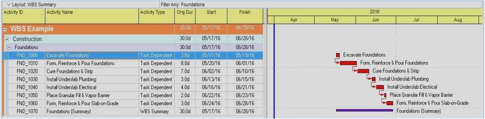 Wiring Diagrams Explained 2 Pole Breaker Wiring Diagram Wiring Diagrams