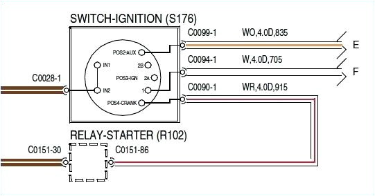 Wiring Diagrams Explained Ohm Diagram Elegant Synthesis Of Mesoporous Core Shell Cds Tio2 0d