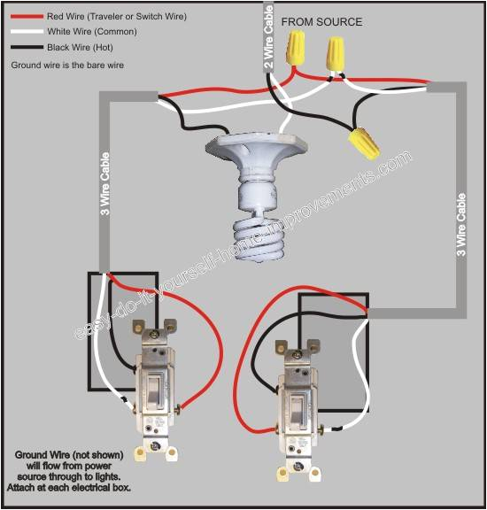 Wiring Diagrams for 3 Way Switches 3 Way Electrical Connection Diagram Search Wiring Diagram Wiring Diagrams for 3 Way Switches 3 Way Electrical Connection Diagram Search Wiring Diagram