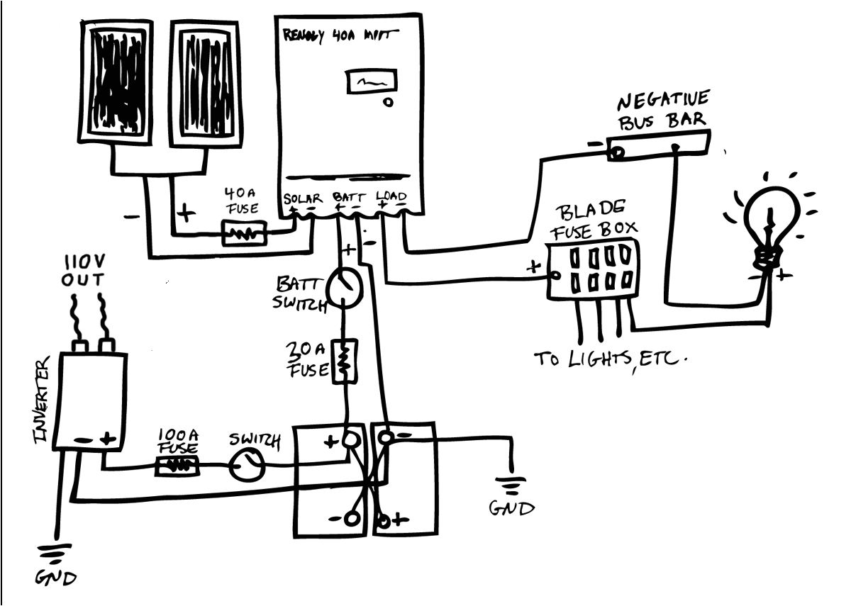 Wiring Diagrams for Caravan solar System solar Wiring Diagram Wiring Diagram Database Wiring Diagrams for Caravan solar System solar Wiring Diagram Wiring Diagram Database