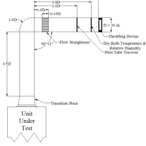 Wiring Diagrams for Guitars Save Electricity Cool Guitar Wiring Diagram Creator Save Electric Wiring Diagrams for Guitars Save Electricity Cool Guitar Wiring Diagram Creator Save Electric